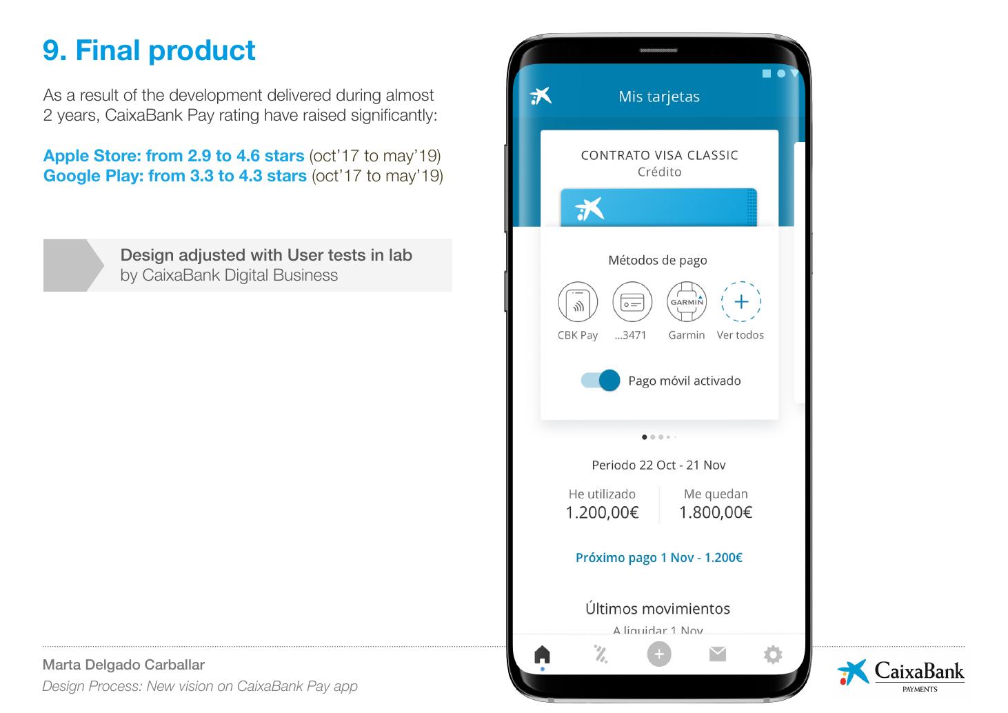 Final CaixaBank Pay product
